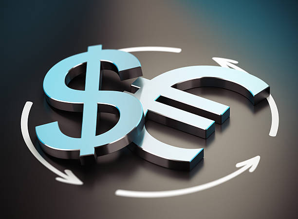 Currency Converter